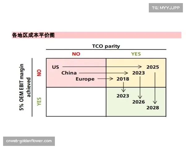 深度：法甲引入半自动越位技术的成本、争议与时间表